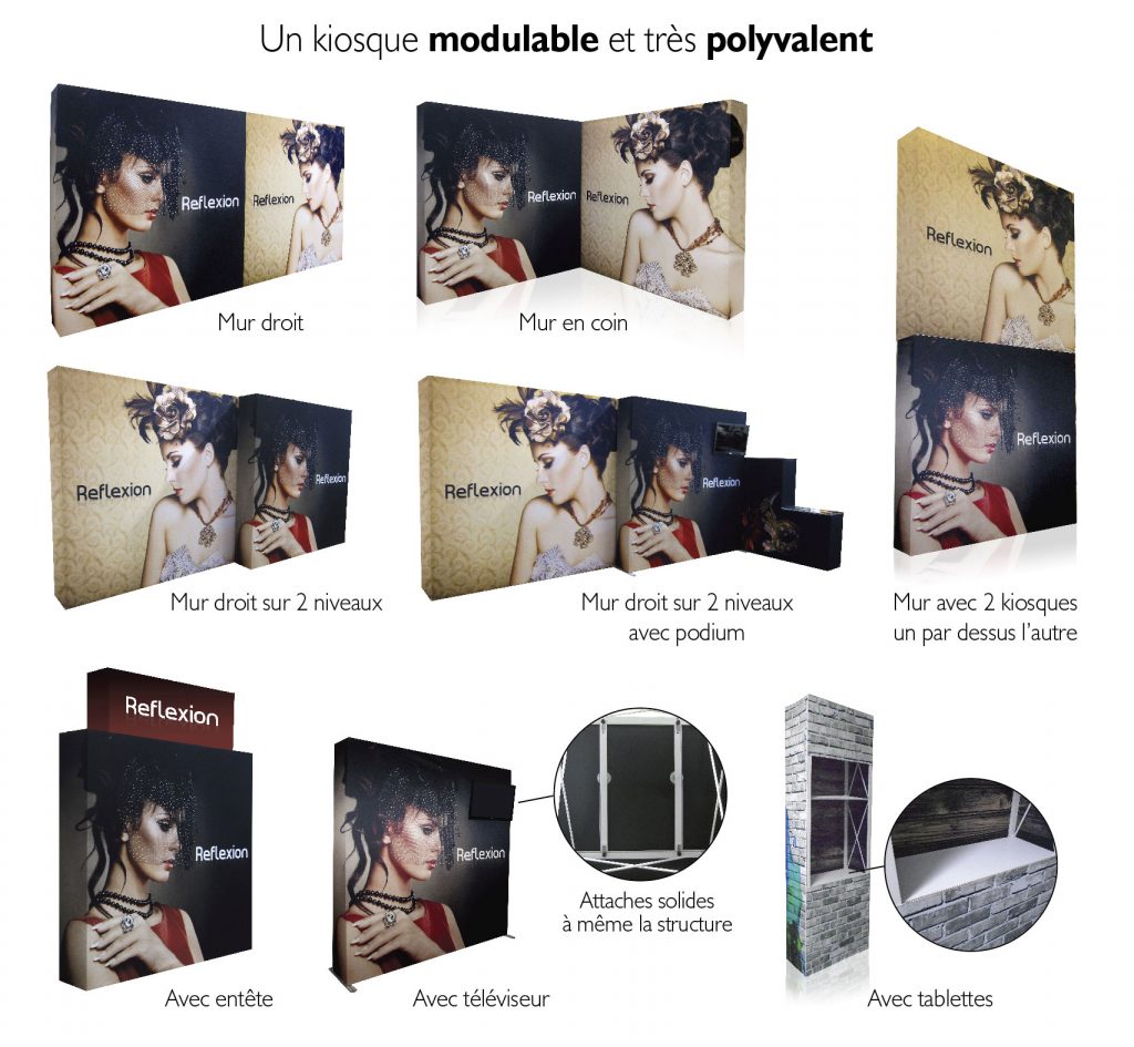 Reflexion_possibilites-